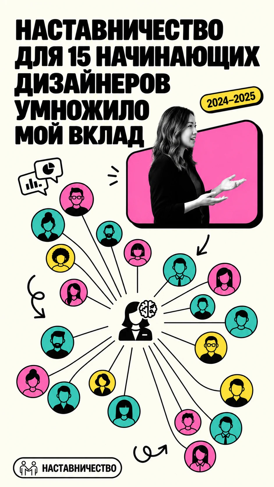 Наставничество для начинающих дизайнеров